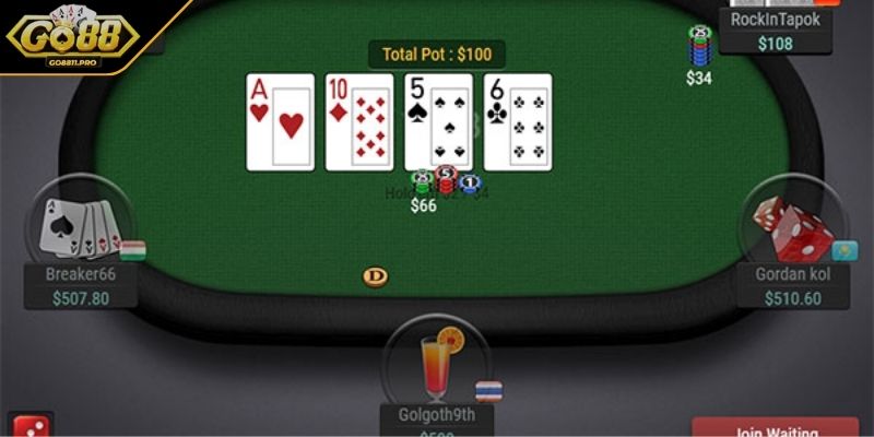 Cách Chơi Poker – Bí Quyết Thành Thạo Trò Chơi Trí Tuệ GO88 3 Cách chơi Poker cho người mới