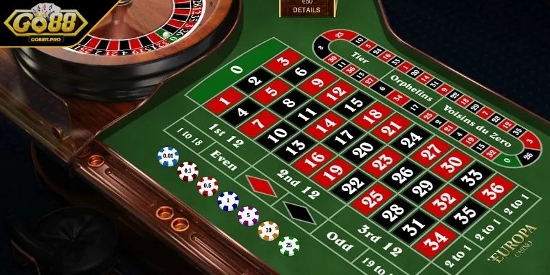 Roulette Là Gì? Cách Chơi Cơ Bản Và Mẹo Đặt Cược Hiệu Quả 2 Tìm hiểu Roulette là gì?