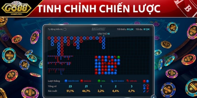 Tool hack baccarat là gì?
